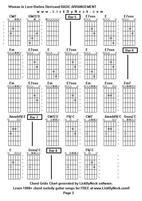 Chord Grids Chart of chord melody fingerstyle guitar song-Woman In Love-Barbra Streisand-BASIC ARRANGEMENT,generated by LickByNeck software.